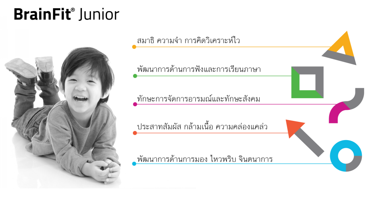 พัฒนาสมาธิสำหรับเด็ก 3-6 ปี